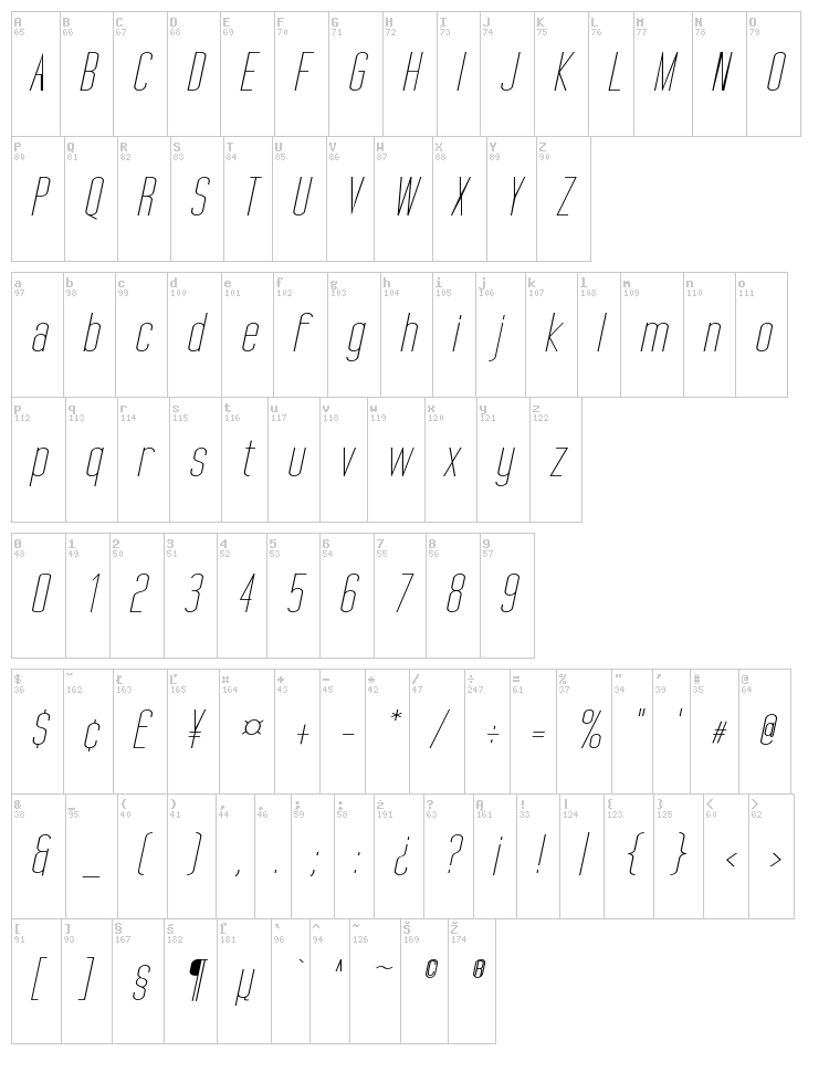 Tall Films font map